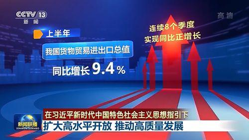 擴大(da)高(gao)水平(ping)開(kai)放 推(tui)動(dong)高(gao)質量(liang)發(fa)展 國(guo)內(nei)貿(mao)易(yi)代理的新機(ji)遇(yu)與挑(tiao)戰(zhan)